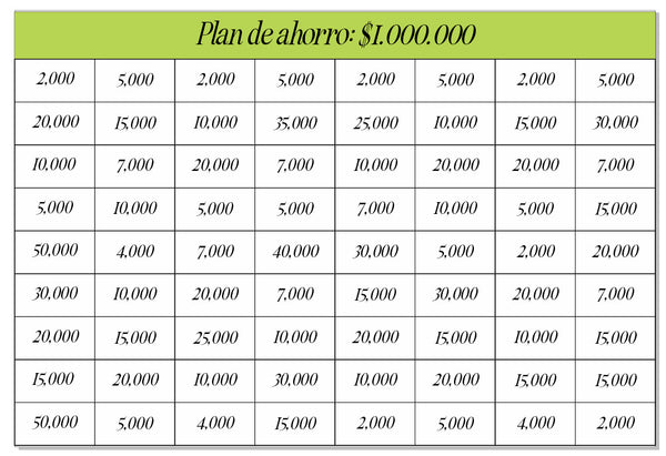 Plan de ahorro 1Millón